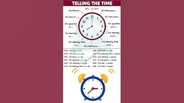 Learn the Clock 🕤| telling the time for kids | telling the time #short #time #vocabulary#viralshorts
