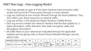 VNet flow logs (preview)