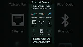 Wired & Wireless Communication -Transmission Media in Networking Which is Better & Why?