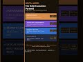 Human-in-the-Loop AI Testing for RAG Systems