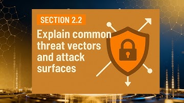 Section 2.2 – Explain Common Threat Vectors and Attack Surfaces