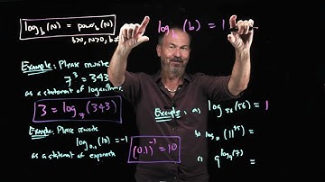 Logarithms for Humans: Part 3