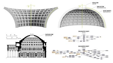 Parametric Architecture Back to The Future - Pantheon Dome Design using Grasshopper for Rhino 3D