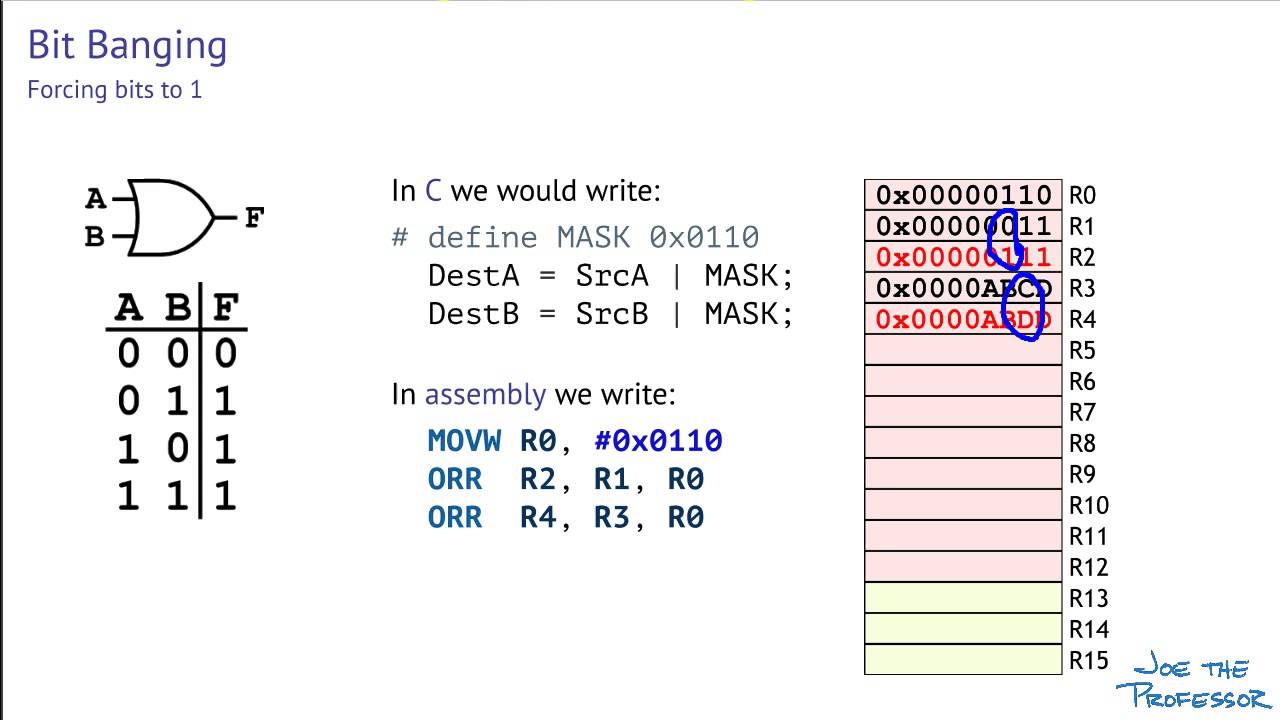 Assembly language syntax. Bite Force конструкция.