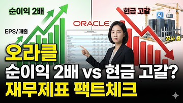 오라클: 수주잔고(RPO) 523억 달러 확보, 공격적 설비투자(CapEx)가 시사하는 AI 전략의 실체
