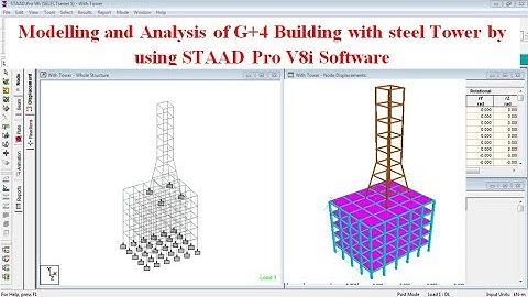 Modelling and Analysis of G+4 building with steel Tower by using STAAD Pro V8i Software.