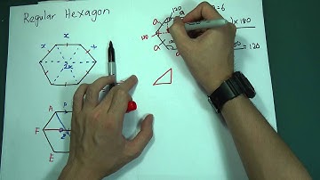 Extra knowledge - The Relationship between Hexagon & Vector