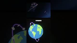 Now You Can Order Sunlight Reflect Orbital