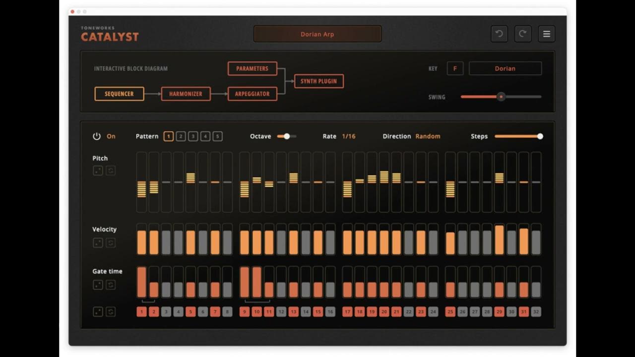 Toneworks releases Catalyst VST/AU sequencer plugin YouTube