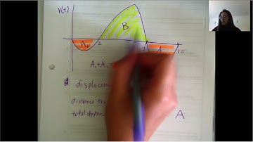 Unit 8 Progress Check Part A Question 8