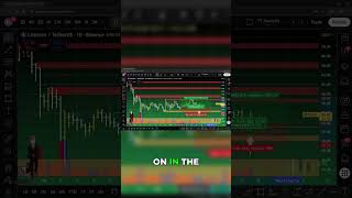 Litecoin: Grab Your 9.64% Profit, Dont Be Greedy!