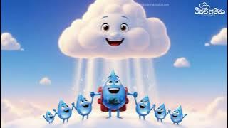 Water Drop | DR.HAYESHIKA FERNANDO