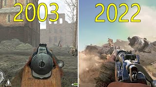 Evolution of Call of Duty Games w/ Facts  2003-2022