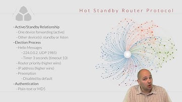 149 IPexpert First Hop Redundancy Protocols HSRP VRRP GLBP