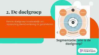 Kwaliteit Van Dienstverlening