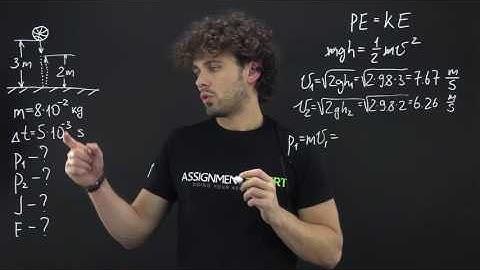 Change of the momentum of the ball dropped on the floor