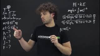 Change of the momentum of the ball dropped on the floor