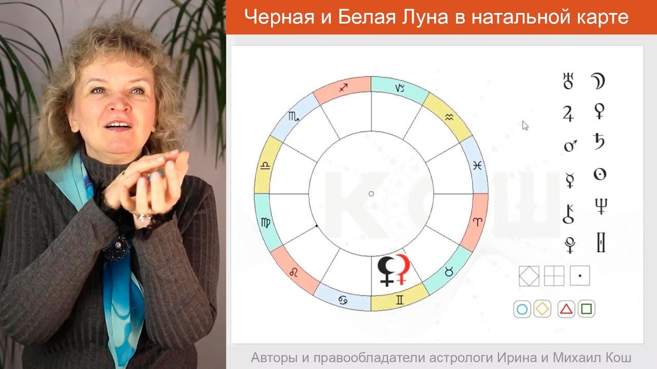 Астролог Ирина