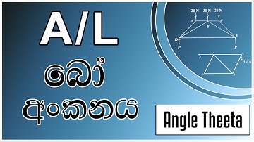 Frame works | bo ankanaya | බෝ අංකනය