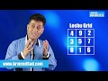 Numerology for Number 8 I Numerology for Date of birth 8,17 and 26 I Numerologist Arviend Sud