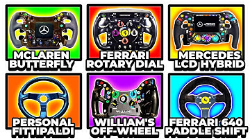 EVERY F1 STEERING WHEEL EXPLAINED