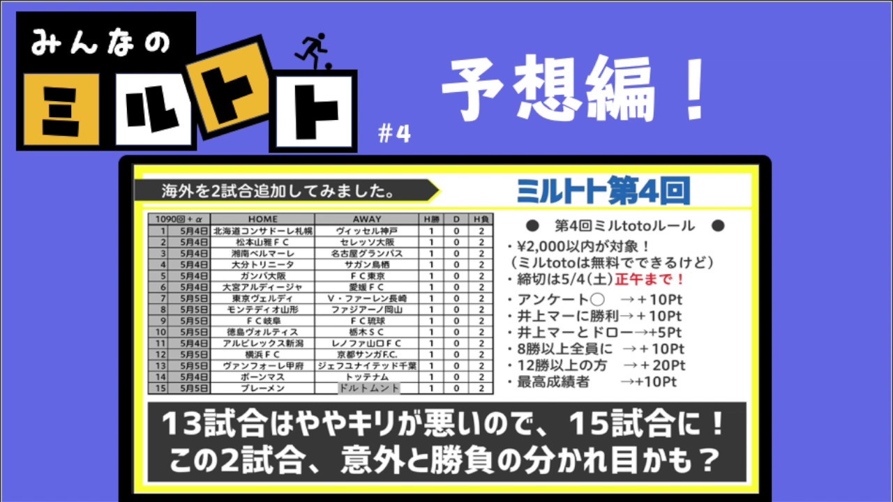 アルビレックス新潟 監督 【ミルトト#４】　予想編