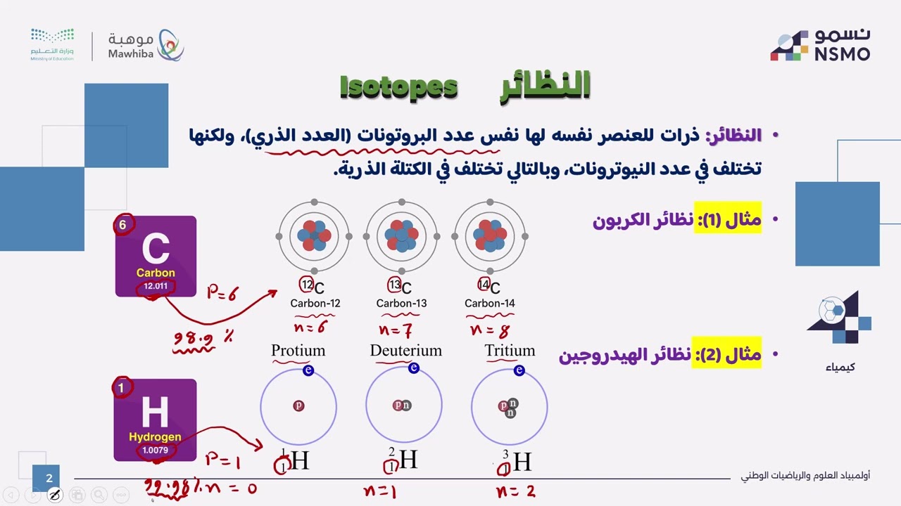 أولمبياد نسمو -تخصص الكيمياء- الدرس السادس النظائر