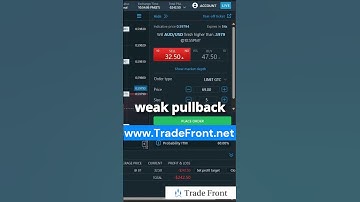 Big Profits Trading NADEX Binary Options Now Shorts  #nadextrading #nadex #nadexbinaryoptions