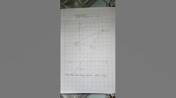 SSC Higher math practical (part 6)#ssc #highermathematics#practical #viralvideo