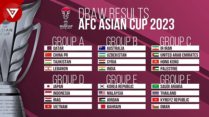 Draw Results AFC Asian Cup 2023 Group Stage - DayDayNews