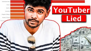 BIG MONEY MAKING Tamil Youtubers in India of 2021|MICSET|Tamil Tech|Madan Gowri|Movie Pakalam