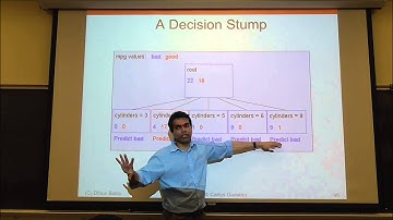 Intro to ML Lecture 18 (Spring 2015)