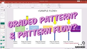 의류 벤더 패턴 등급 패턴? 기본 패턴 흐름(1) / 한국의류공급업체 [Vendor 41]