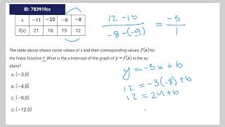 [SAT Math] Question Bank 78391fcc