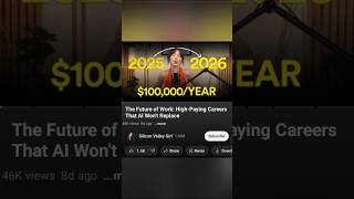 Data Science And Context Engineering Road Map For Beginners #shorts #datascience #ai #coding