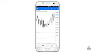 Como usar meta trader 4 - Android