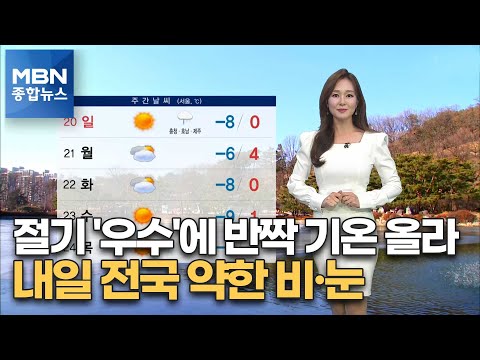 [종합뉴스 날씨]<strong>절기</strong> &amp;#39;<strong>우수</strong>&amp;#39;에 반짝 기온 올라…내일 전국 약한 비·눈 [MBN 종합뉴스]