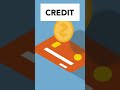How Credit Cards Really Work (In 60 Seconds)