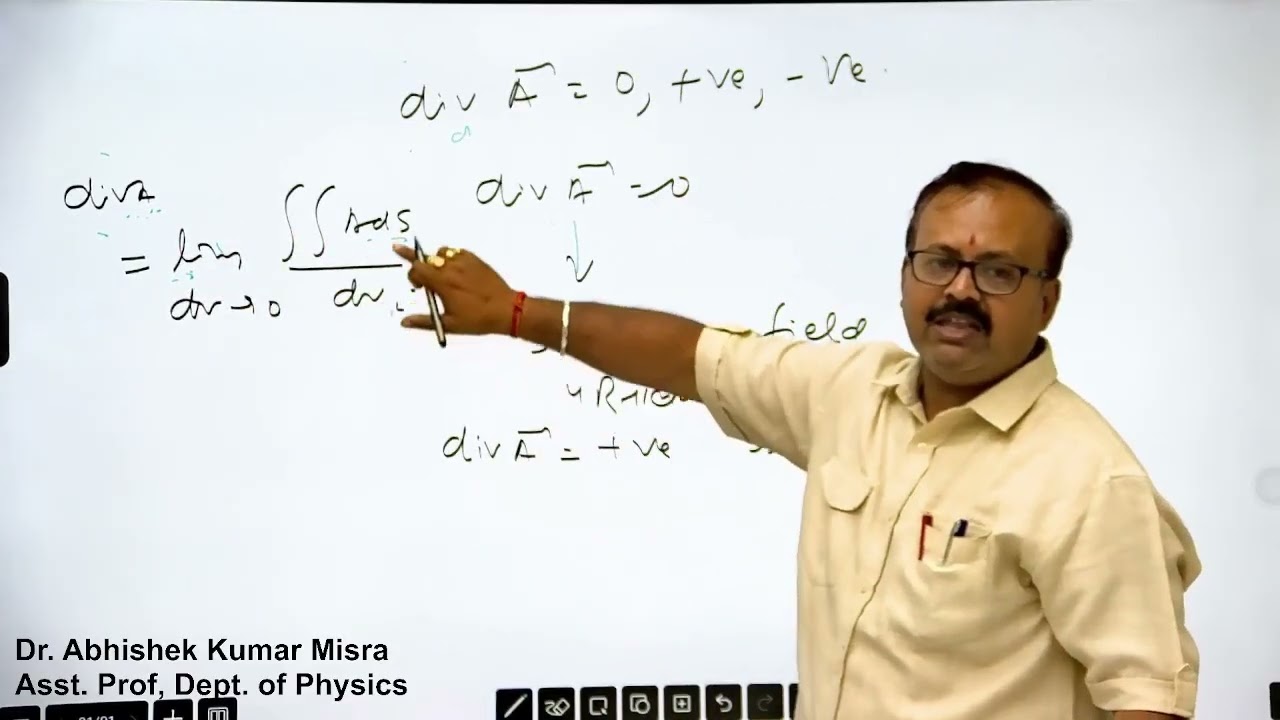 DIVERGENCE OF VECTOR FIELD BSc