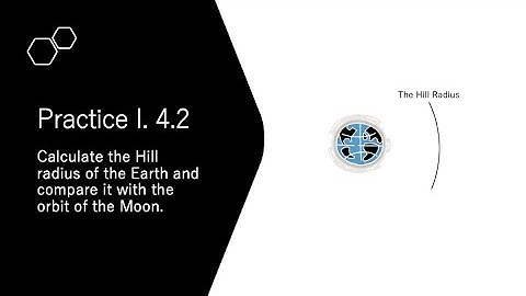 Introduction to Astronomy (Part I, 4.2)