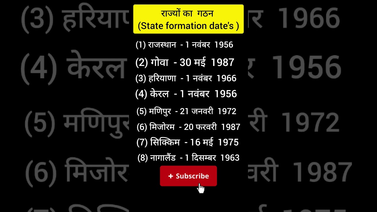राज्यों का  गठन  ( State formation date's) 