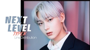 How Would TXT/ENHYPEN Sing “NEXT LEVEL” by AESPA | Line Distribution