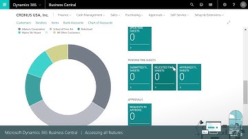 How to access all features in Dynamics 365 Business Central