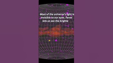 Seeing the Universe in Gamma Rays