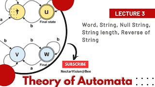 String, Null String, String length, reverse of string in Automata | TOA: Lect 3