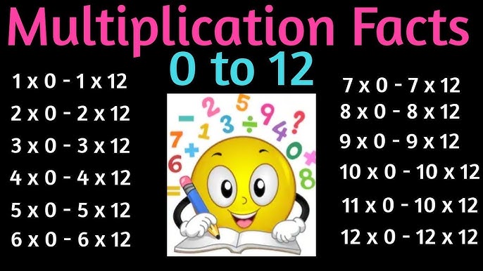 IPOTÂME .TÂME: Mémoriser les tables de multiplication