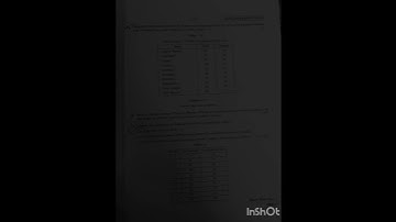 Statistical methods in geography Question paper 2025 @geographybysahelimaam375 #exam #3rdsemexam