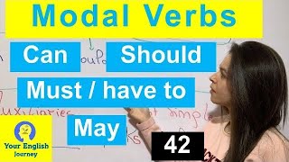 Modal Verbs : الافعال الناقصة Can, Should , Must & May