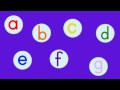 The Phonics ABC Song