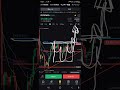 【1分チャート分析】ビットコイン1時間足😁✨️